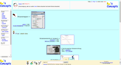 Desktop Screenshot of concepts.boris-lux.de